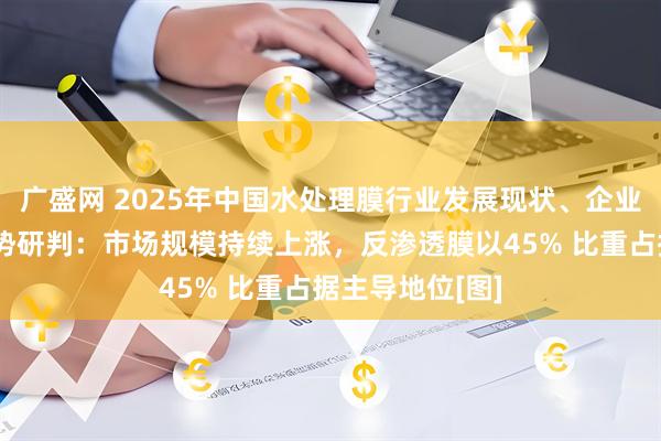 广盛网 2025年中国水处理膜行业发展现状、企业分析及发展趋势研判：市场规模持续上涨，反渗透膜以45% 比重占据主导地位[图]